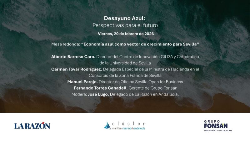 Desayuno Azul Perspectivas para el futuro